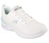 Skech-Air Dynamight - Luminosity, WHITE / MINT, swatch