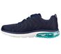 GOwalk Air 2.0 - Dynamic Virtue, NAVY / TURQUOISE, large image number 3