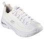 Skechers Arch Fit - Citi Drive, WIT / ZILVER, large image number 5