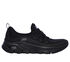 Skechers Arch Fit - Lucky Thoughts, ZWART, swatch